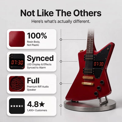 HeavyHertz™ Guitar Alarm Clock