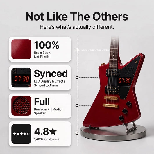 HeavyHertz™ Guitar Alarm Clock
